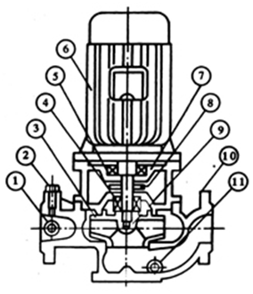 大東海泵業(yè)ISG泵結構圖3