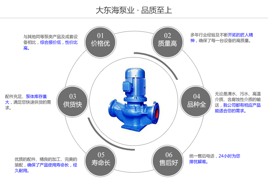 大東海泵業(yè)管道離心泵質量保證圖