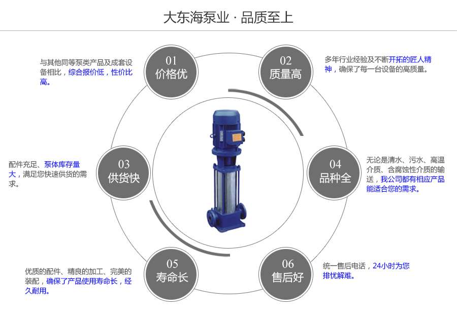 大東海泵業(yè)GDL型立式多級泵質(zhì)量保證圖